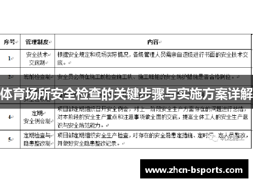 体育场所安全检查的关键步骤与实施方案详解