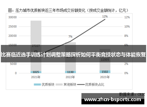 比赛临近选手训练计划调整策略探析如何平衡竞技状态与体能恢复