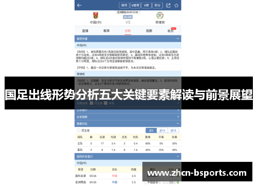 国足出线形势分析五大关键要素解读与前景展望