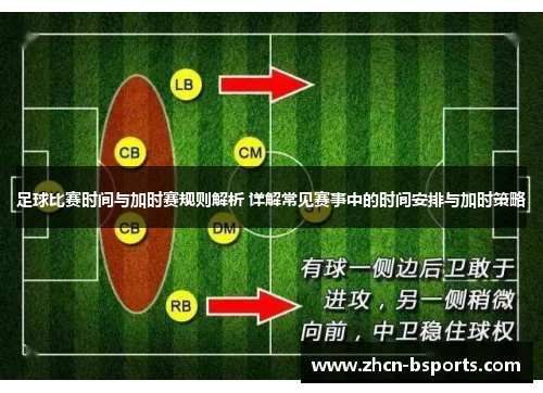 足球比赛时间与加时赛规则解析 详解常见赛事中的时间安排与加时策略