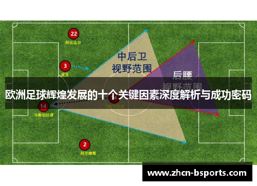 欧洲足球辉煌发展的十个关键因素深度解析与成功密码