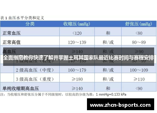 全面指南教你快速了解并掌握土耳其国家队最近比赛时间与赛程安排